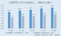 悍高集團(tuán)：多元營(yíng)銷渠道銷售收入全線上漲 “智能制造+精益管理”雙輪驅(qū)動(dòng)