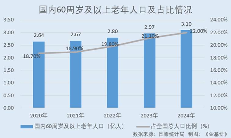 圖表, 瀑布圖

AI 生成的內(nèi)容可能不正確。